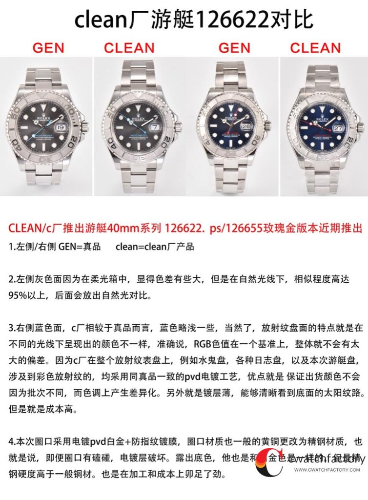 C厂Clean劳力士游艇名仕型系列m126622-0001灰游艇40mm
